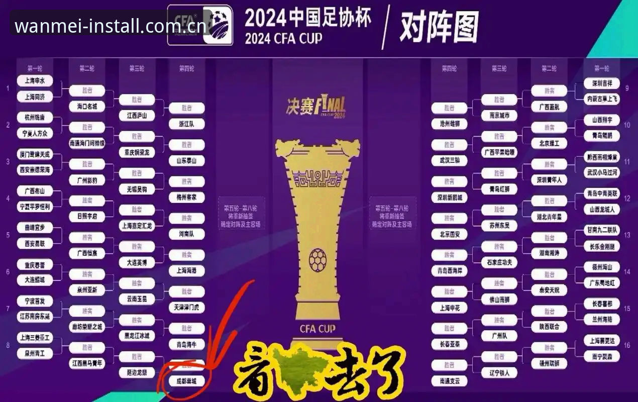 中国足协第三批禁足名单深度评测：从行业震荡看公平竞赛的底线