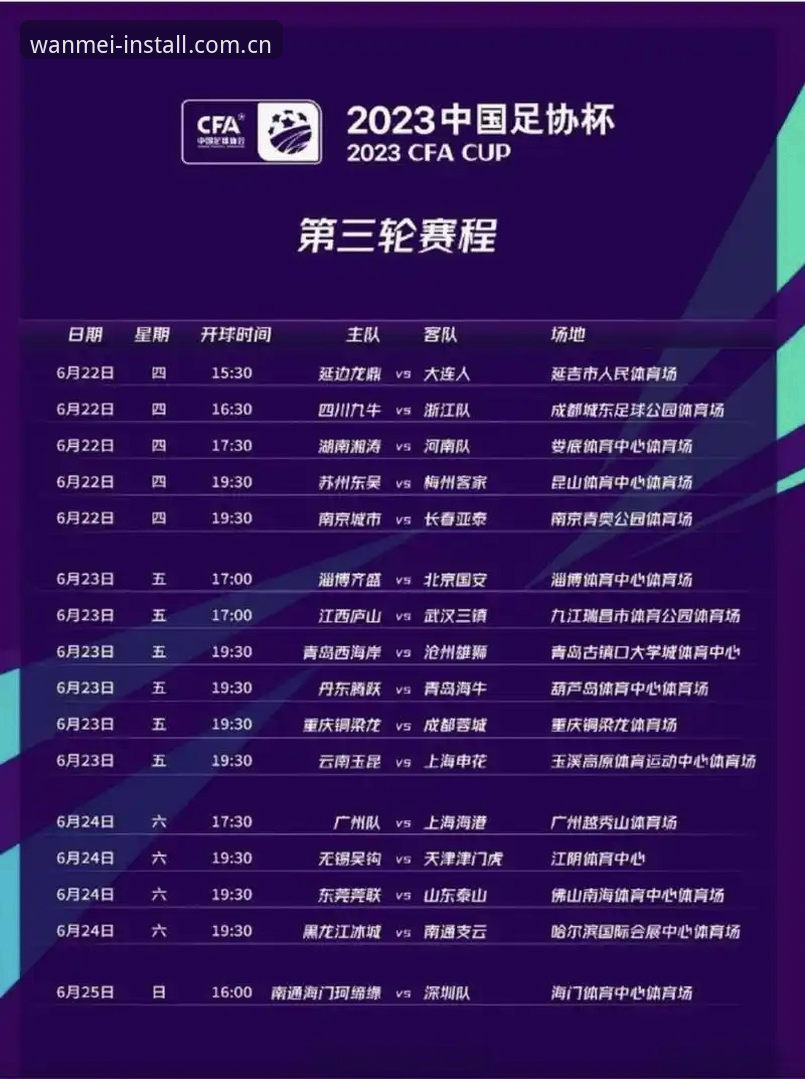 中国足协第三批禁足名单深度评测：从行业震荡看公平竞赛的底线